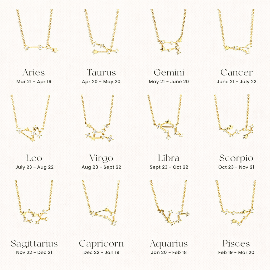 Gold necklaces corresponding to each zodiac sign with dates on a white background