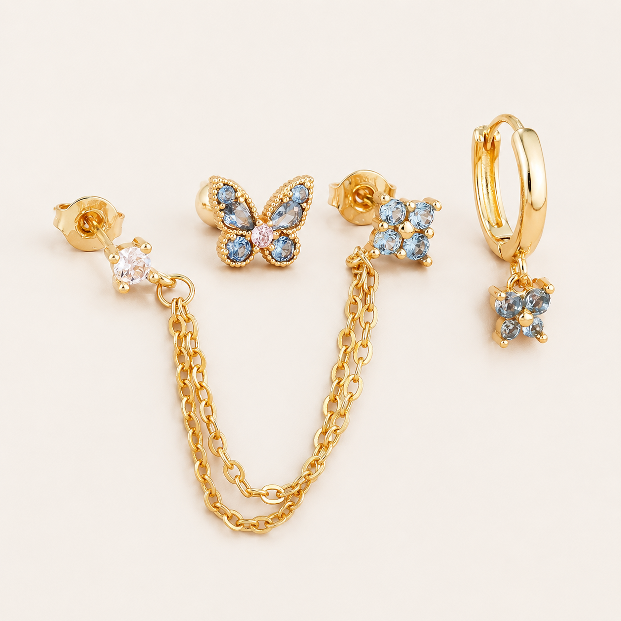 Lola SET
