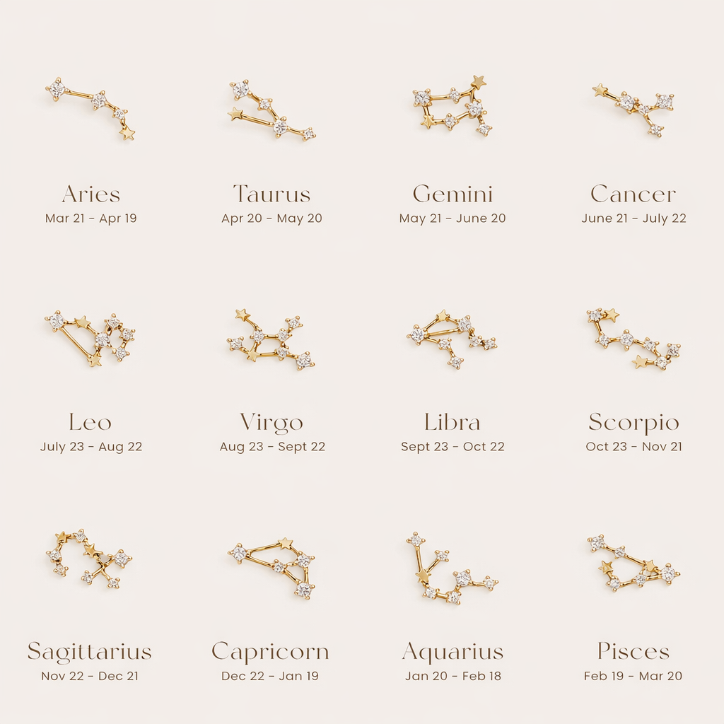 Gold star-shaped earrings for each zodiac sign on a light gray background