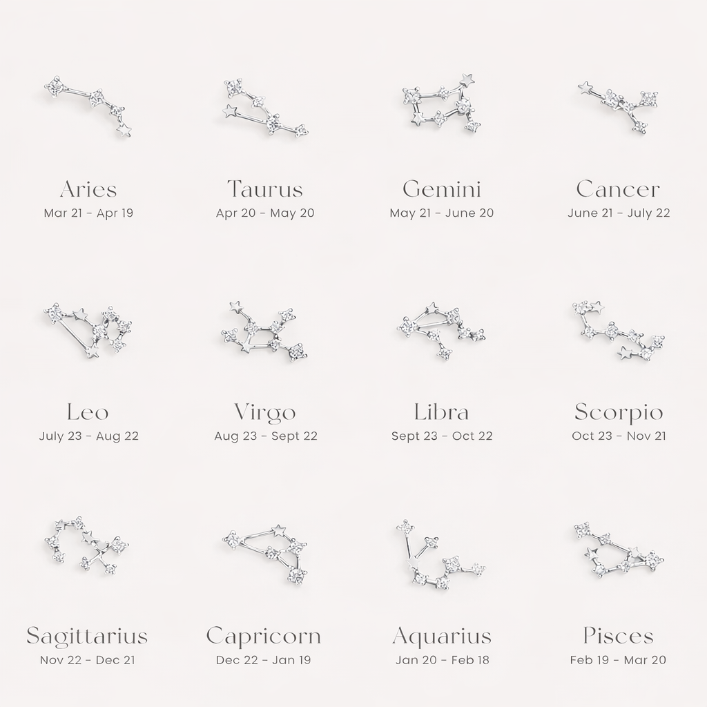 Zodiac Stud EARRINGS